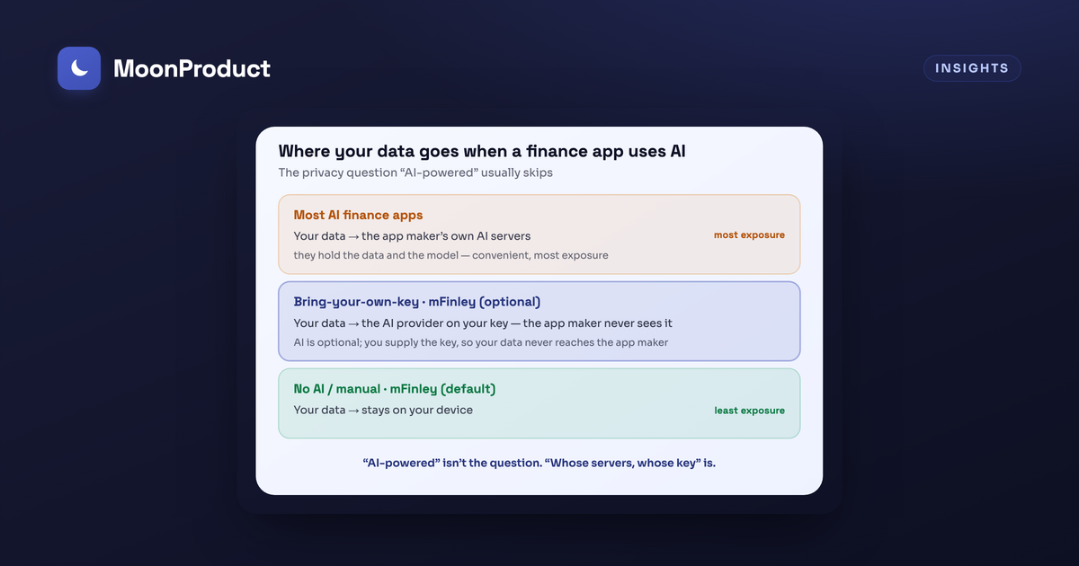 AI finance apps in 2026: what's real, what's hype, and what to trust
