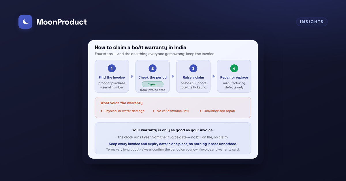 How to check and claim your boAt warranty in India (2026)