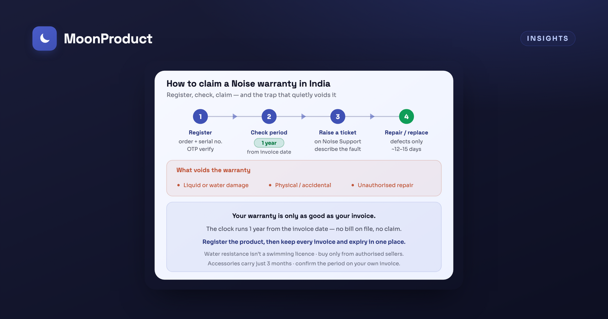 How to check and claim your Noise warranty in India (2026)