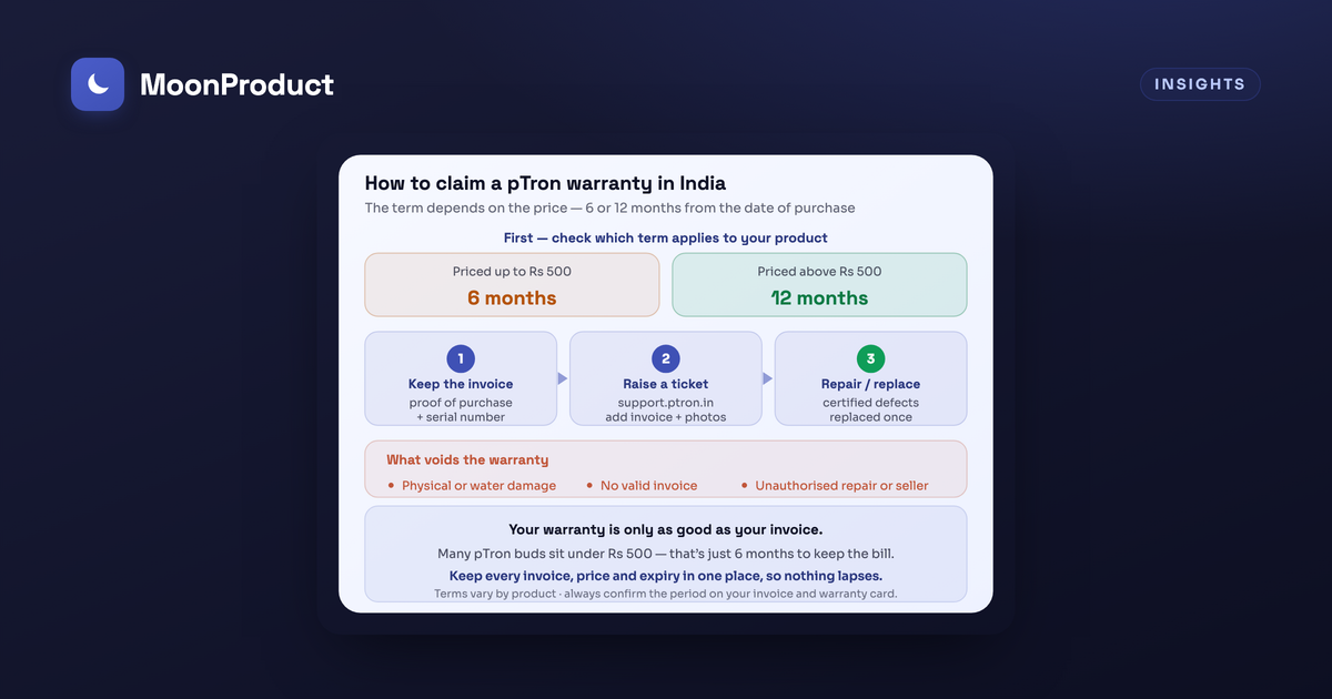 How to check and claim your pTron warranty in India (2026)