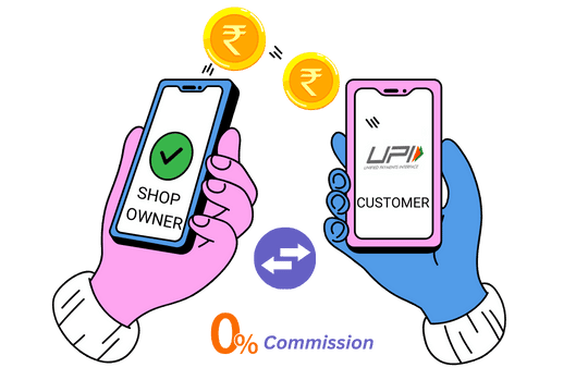 Solo ordering experience